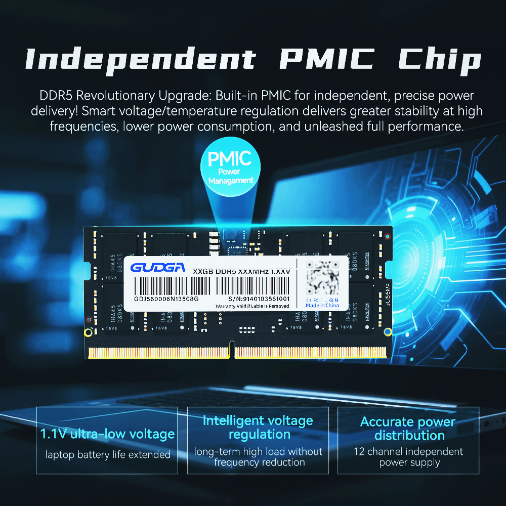 Оригинальная оперативная памят – обзор и цена Ddr5 4800Mhz