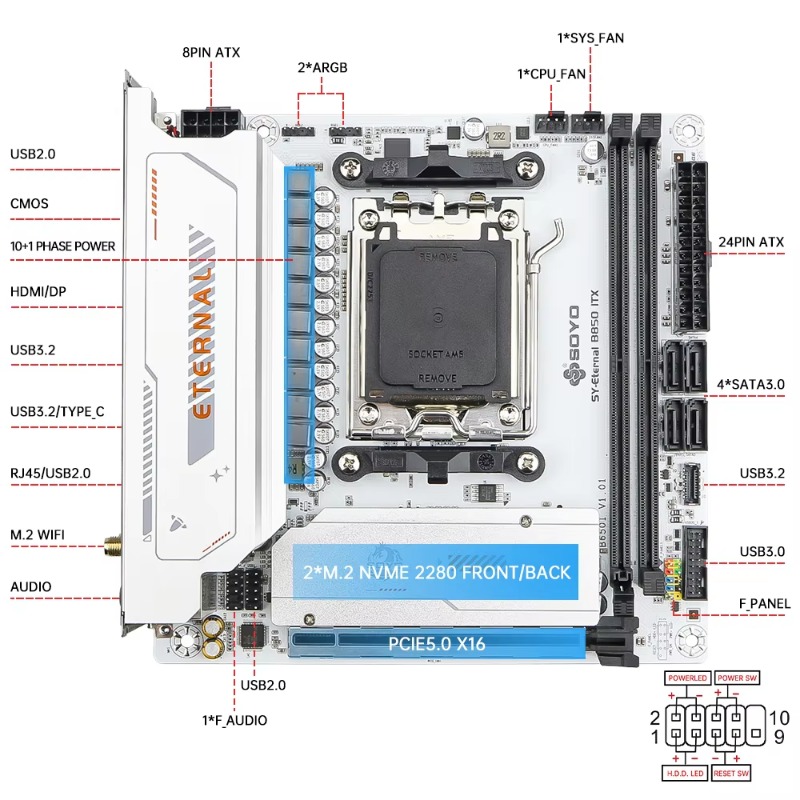 Материнская плата SY-B850ITX W – обзор и цена Ddr5 64Gb
